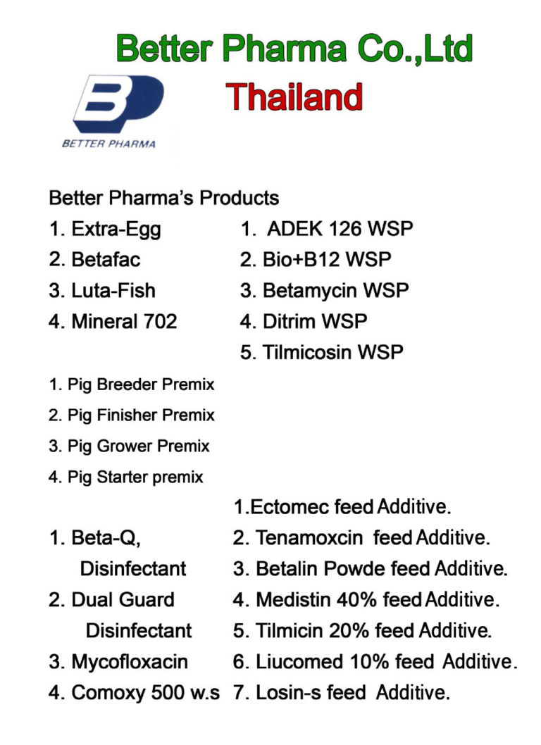 Better Pharma | Shwe Htut Khaung